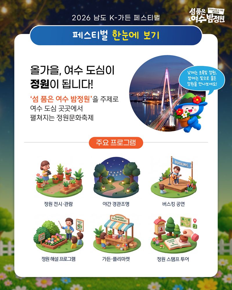 여수시가 오는 11일부터 10월 31일까지 51일간 여문문화의거리와 여서미관광장 일원에서 '2026 남도 K-가든 페스티벌'을 개최한다. 여수시 제공