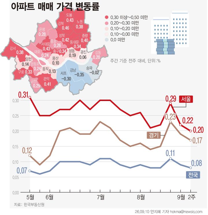 [서울=뉴시스]