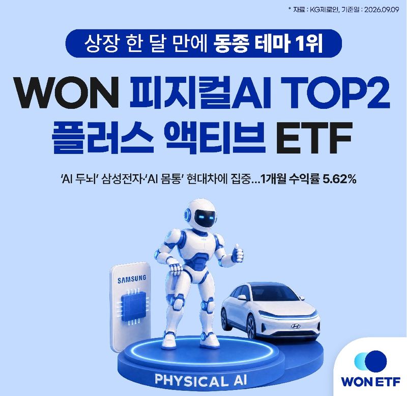 우리자산운용 제공