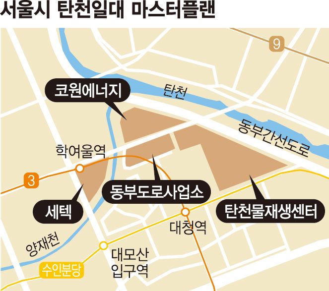 [단독]세텍은 공공, 코원에너지는 민간... 부지연결·용도변경 등 산넘어 산