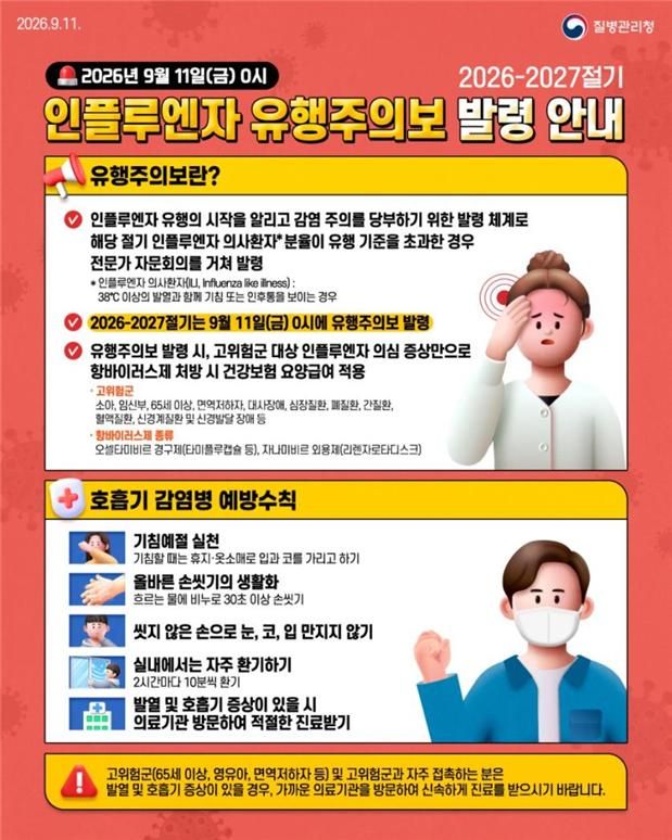 질병청, 오늘부터 '인플루엔자 유행주의보' 발령...유행 시기 예년보다 빨라