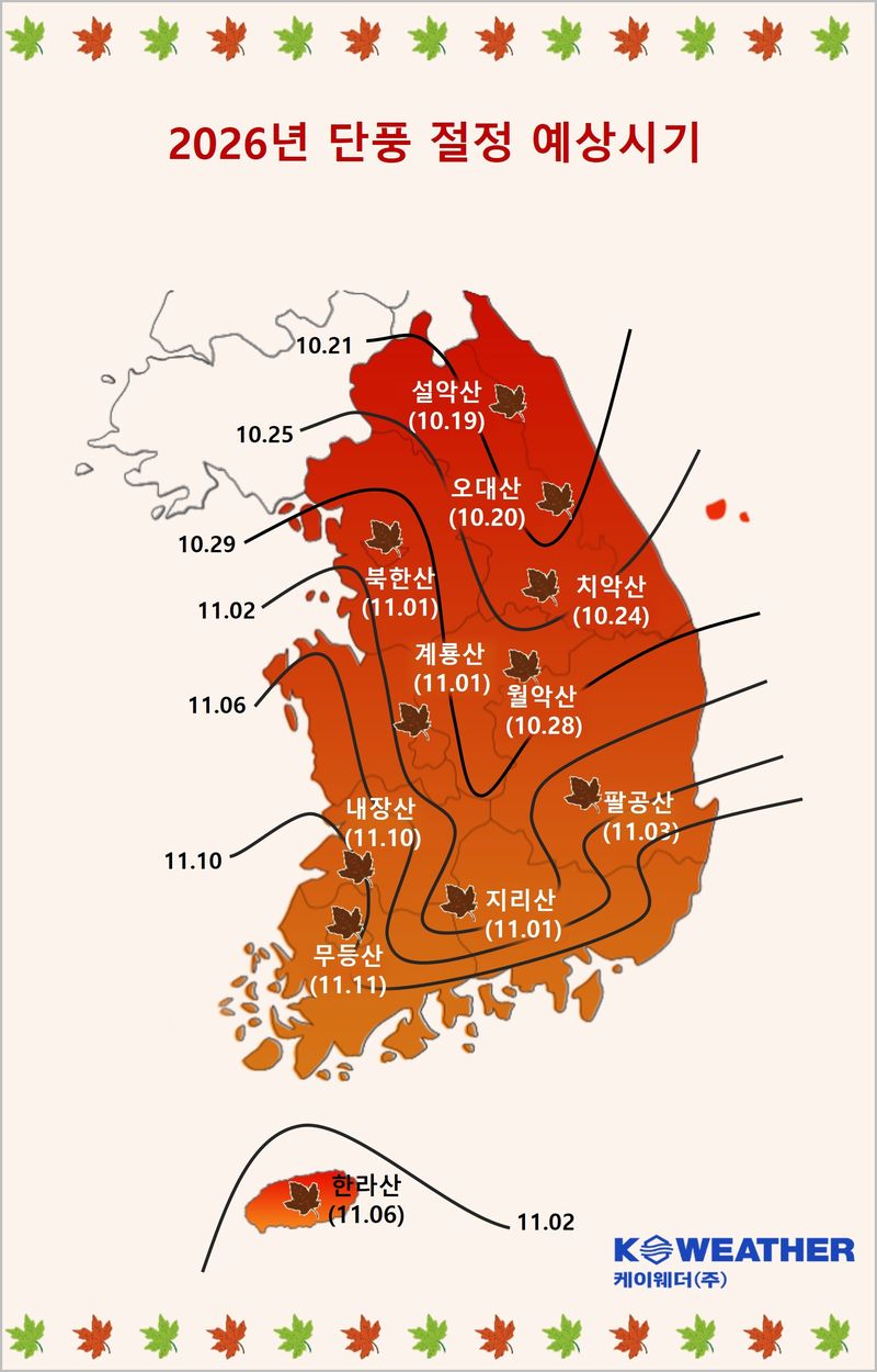 (케이웨더 제공) ⓒ 뉴스1