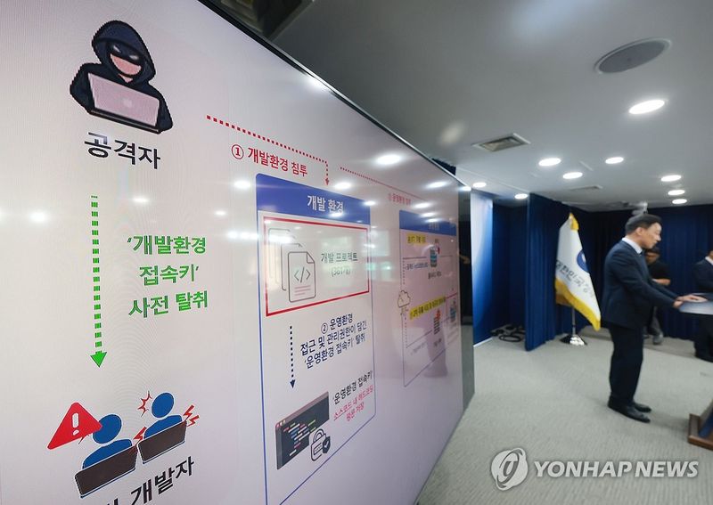 티빙 3천954만 계정 왜 털렸나…접속키 관리 부실이 화근 (출처=연합뉴스)