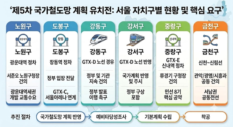 기사의 이해를 돕기 위해 생성한 AI 이미지