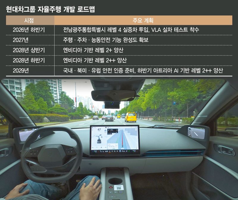 현대차그룹이 지난 11일 경기 판교 포티투닷 본사에서 열린 '자율주행 미디어 데이'에서 처음 공개한 자체 자율주행 인공지능 '아트리아(Atria) AI'를 얹은 소프트웨어 중심 자동차(SDV) 테스트베드 차량이 서울 도심을 주행하는 영상. 현대차그룹 제공