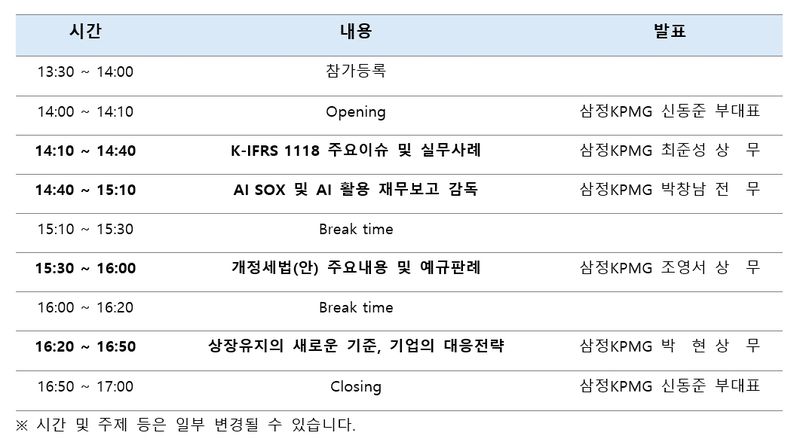 삼정KPMG 제공.