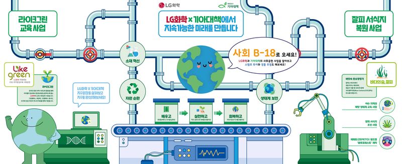 희망친구 기아대책과 LG화학의 '제3회 대한민국 사회적가치 페스타 2026' 참가 안내 이미지. 기아대책 제공