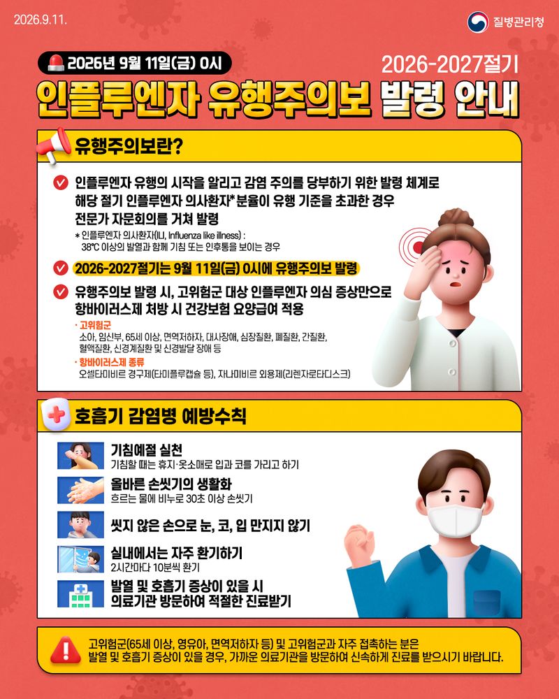 독감 환자 작년 대비 3.8배↑..서울시, 21일부터 무료접종