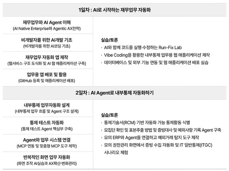 삼일PwC 제공.