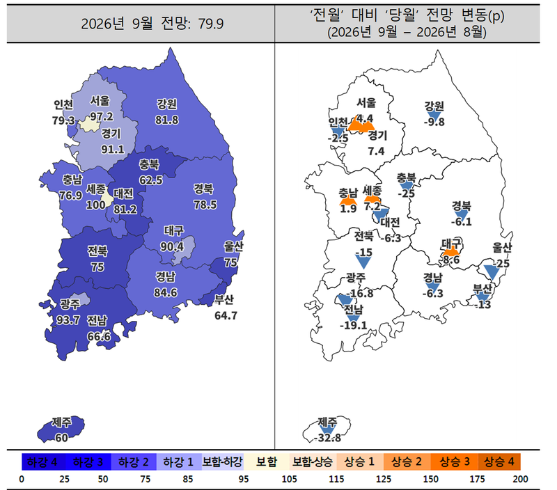 9월 주택사업경기전망지수 동향. 주택산업연구원 제공