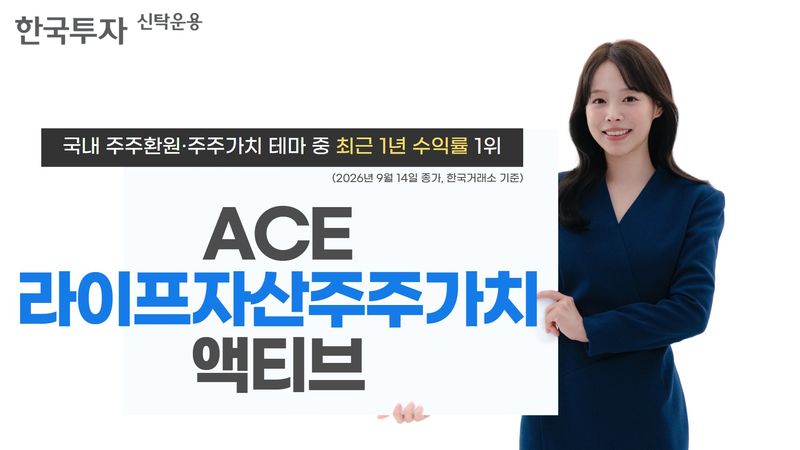 주주환원株 강세에 1년 수익률 128%…ACE 주주가치 ETF 테마 1위