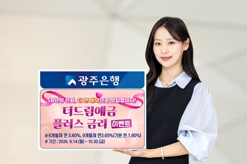 광주은행이 창립 58주년을 기념해 '더드림+ 예금 금리 이벤트'를 실시한다. 광주은행 제공
