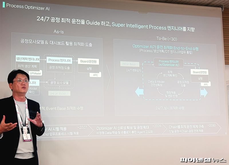 SK이노베이션 울산Complex(울산CLX) 정창훈 제조AI팀장이 지난 10일 인공지능(AI)과 현장 엔지니어가 함께 공장을 운영하는 '듀얼 브레인(Dual Brain) 운영체계'에 대해 설명하고 있다. 사진=김미희 기자