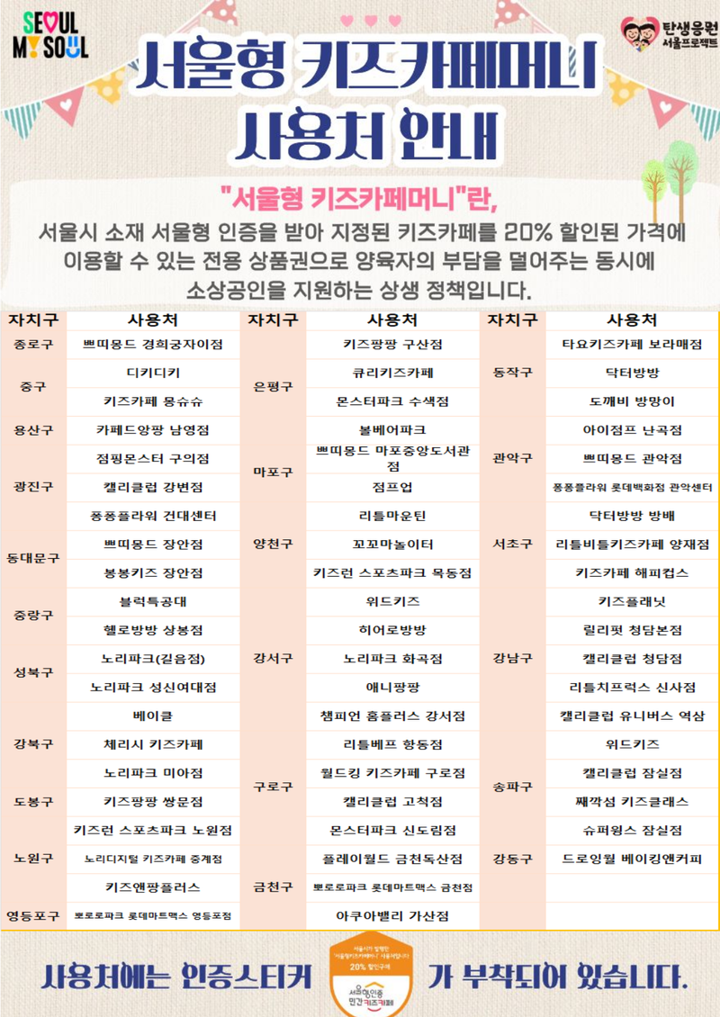 추석에도 서울형 키즈카페 오픈..키즈카페머니 10억 추가