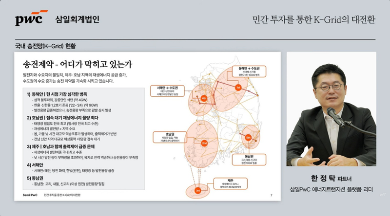 삼일PwC 제공.