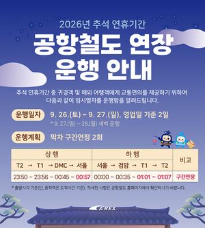 공항철도㈜는 추석 연휴인 오는 26∼27일 공항 여행객과 귀경객의 심야 이동 수요에 대응하기 위해 막차 운행 구간을 연장한다. 공항철도 제공.