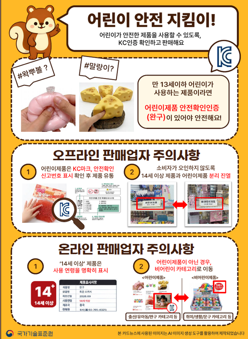 말랑이·스퀴시 9개서 유해물질 검출…붕소 최대 7.2배 초과