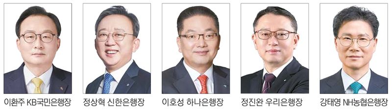 5대 은행장 '인사태풍' 몰아치나… 연임 제동 확산 조짐