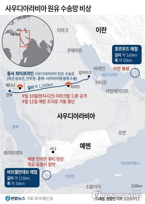 [그래픽] 사우디아라비아 원유 수송망 비상 (출처=연합뉴스)