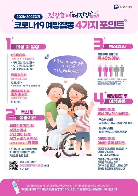 독감이랑 세트로 접종…코로나19도 필수접종으로 전환