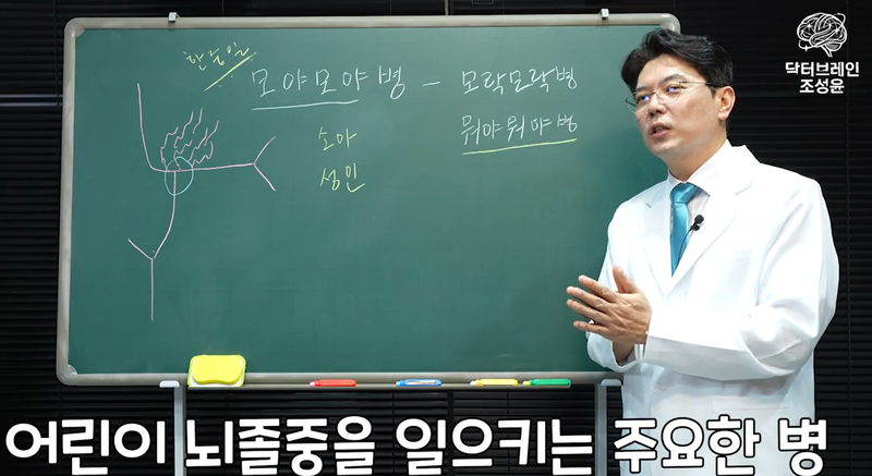 /사진=유튜브 '닥터브레인 조성윤' 갈무리