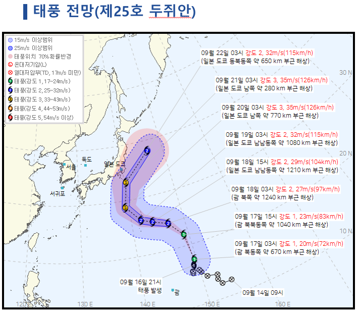 기상청 제공