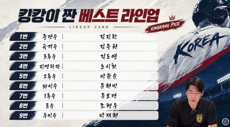 강정호가 예상한 2026 아이치·나고야 아시안게임 야구대표팀 베스트 라인업. 뉴시스