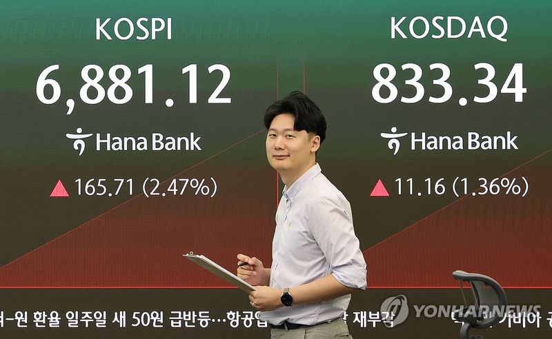 코스피, 2%대 상승 출발해 6,800대 (출처=연합뉴스)