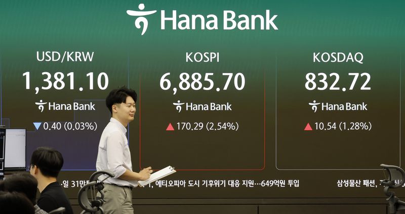 18일 서울 중구 하나은행 딜링룸 전광판에 주요 지수가 표시 되고 있다. 코스피는 전거래일 보다 170.29포인트(2.54%) 오른 6885.70에 개장했다. 코스닥 지수는 전거래일보다 10.54포인트(1.28%) 오른 832.72에 장을 시작했다. 사진=뉴시스