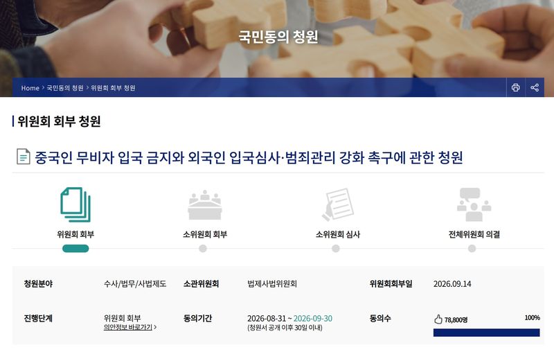 18일 국회 국민동의청원 공개 화면에 ‘중국인 무비자 입국 금지와 외국인 입국심사·범죄관리 강화 촉구에 관한 청원’이 법제사법위원회 회부 상태로 표시돼 있다. 동의자는 7만8800명이다. 사진=국회 국민동의청원 캡처