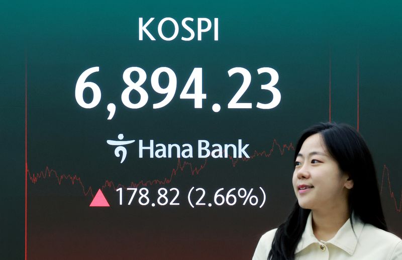 18일 서울 중구 하나은행 본점 딜링룸 전광판에 코스피 등 종가가 표시되고 있다. 2026.9.18 ⓒ 뉴스1 이호윤 기자