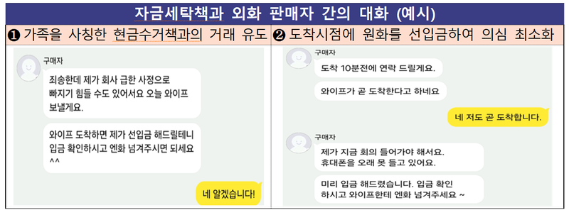 금융위원회·금융감독원 제공