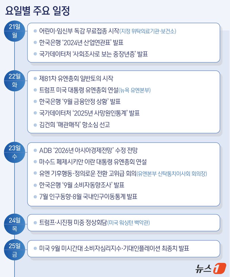 ⓒ 뉴스1 양혜림 디자이너