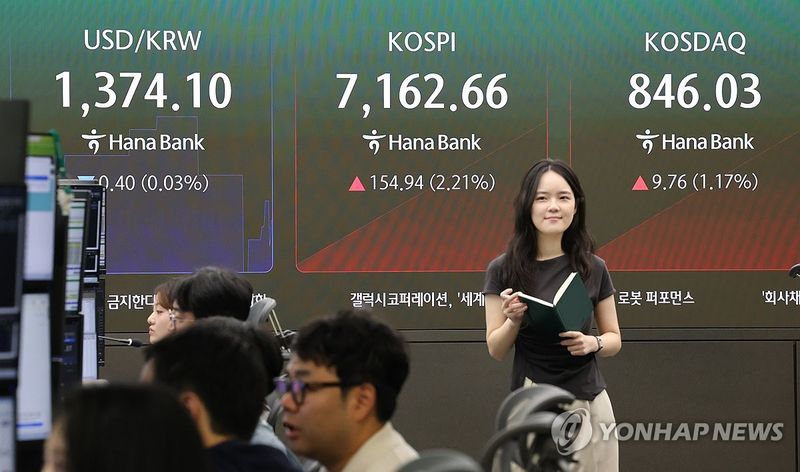 코스피, 2%대 상승 출발 (출처=연합뉴스)