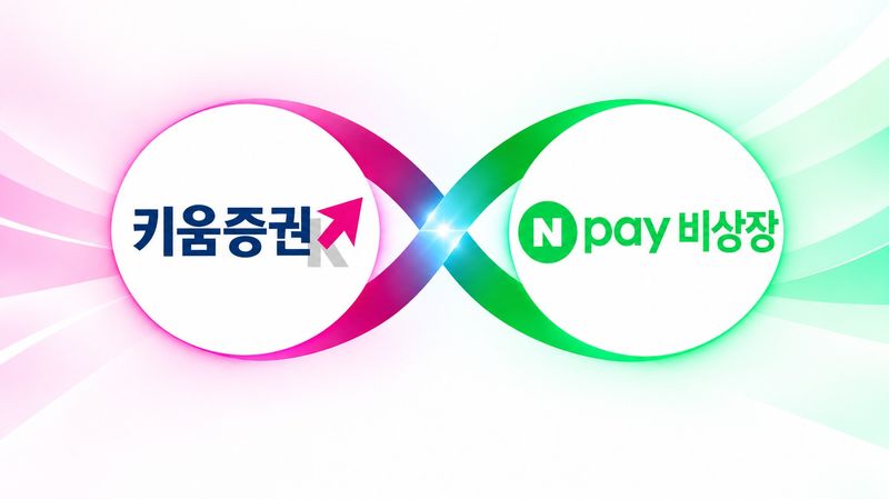 키움증권은 비상장주식 거래 플랫폼 네이버페이비상장과 비상장주식 교차거래 시스템 도입을 위한 업무협약을 체결했다. 키움증권 제공