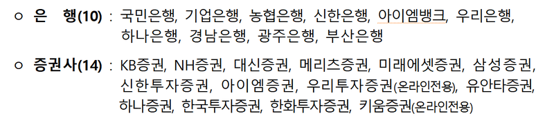 2차 국민성장펀드 판매 금융기관. 금융위 제공