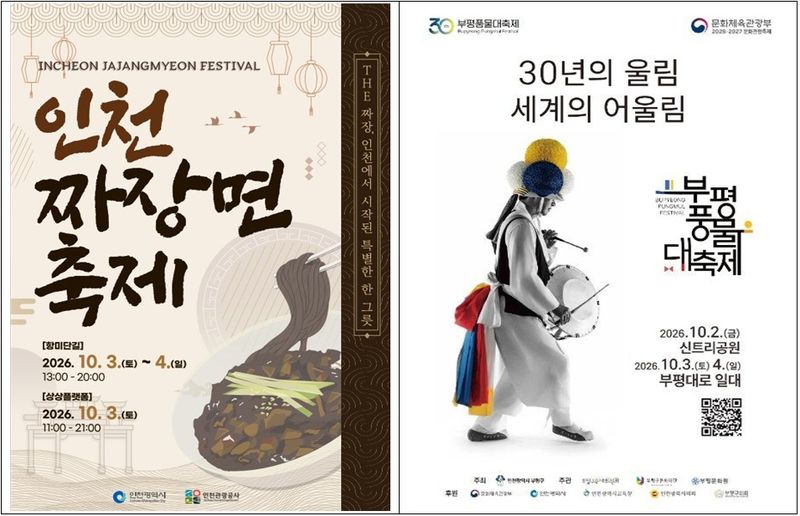 인천시와 인천관광공사는 인천 지역축제를 연계한 관광상품을 개발해 중국 중추절과 국경절 연휴 기간 중국 관광객 유치에 나선다. 인천관광공사 제공.