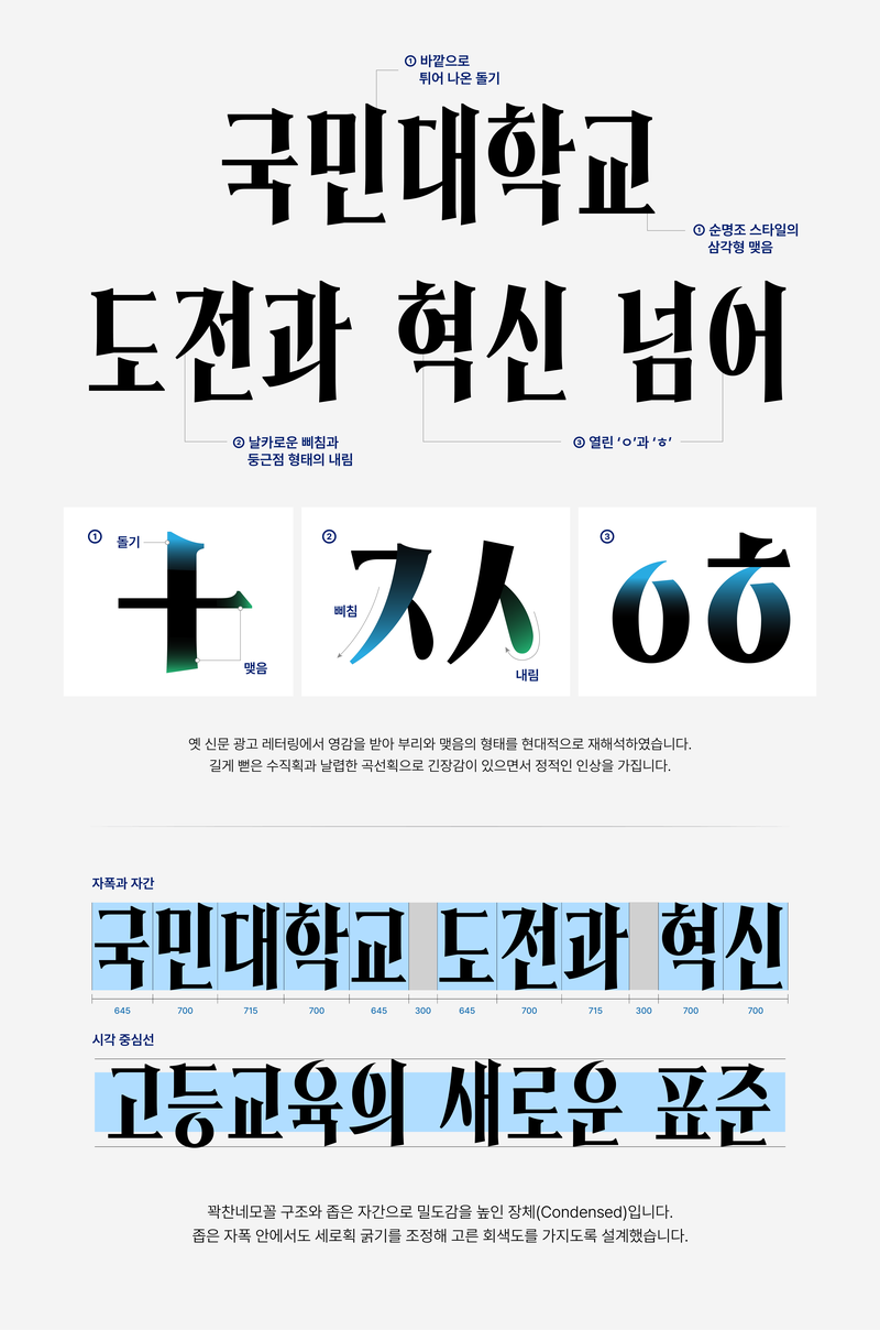 국민대 이채영 씨가 제33회 한글글꼴디자인 공모전에서 으뜸상을 수상한 '옛 신문 광고 레터링을 현대적으로 재해석한 글꼴 예시 이미지'. 국민대 제공