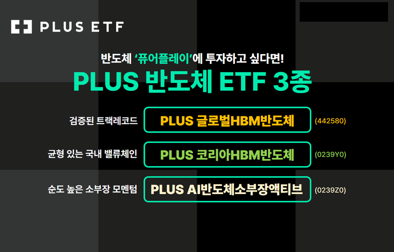 반도체 업황 수혜 '순도' 높였다…한화운용, ETF 3종 제안