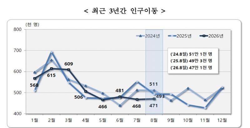 (출처=연합뉴스)