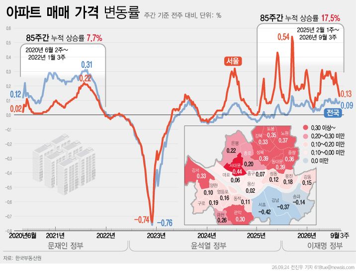 (출처=뉴시스/NEWSIS)