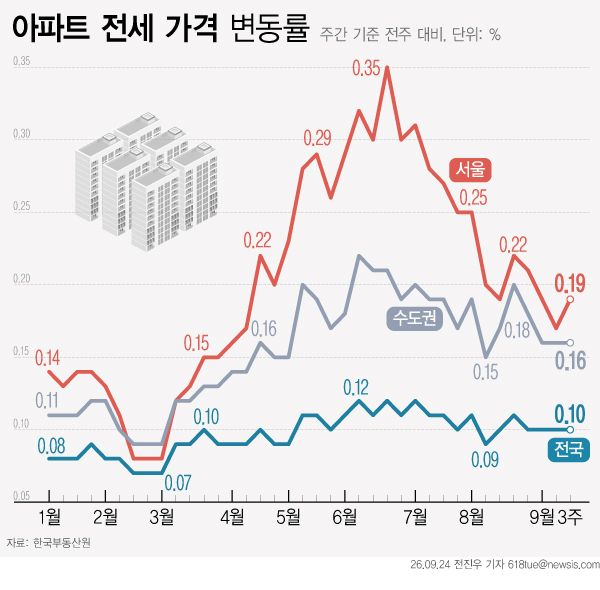 (출처=뉴시스/NEWSIS)