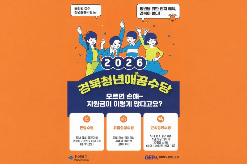 경북도는 25일 도내에 주소를 둔 19~39세 청년을 대상으로 '청년애꿈 지원사업' 참여자를 연중 모집한다.(경북도 제공. 재판매 및 DB 금지) /뉴스1