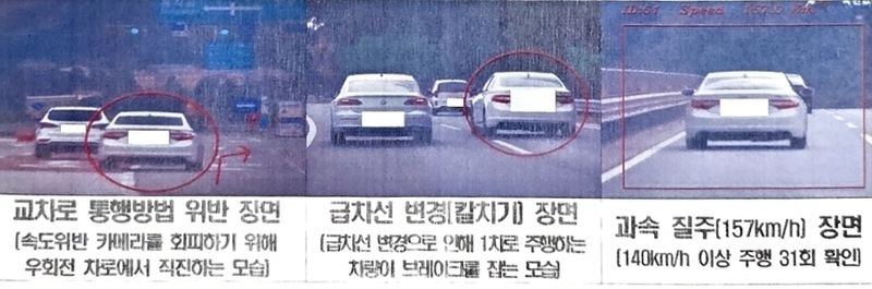 급차선 변경 등 교통법규 위반 운전자 적발 (출처=연합뉴스)