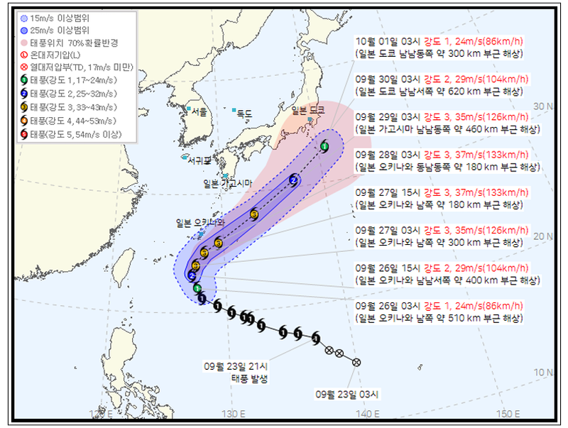 제26호 태풍 수리개 예상 진로도. 수리개가 26일 오전 3시 일본 오키나와 남쪽 약 510㎞ 해상에서 북북서진하고 있다. 기상청은 수리개가 27일 최대풍속 초속 37m의 강도 3 태풍으로 발달한 뒤 오키나와 부근에서 북동쪽으로 방향을 바꿀 것으로 예상했다. 자료=기상청