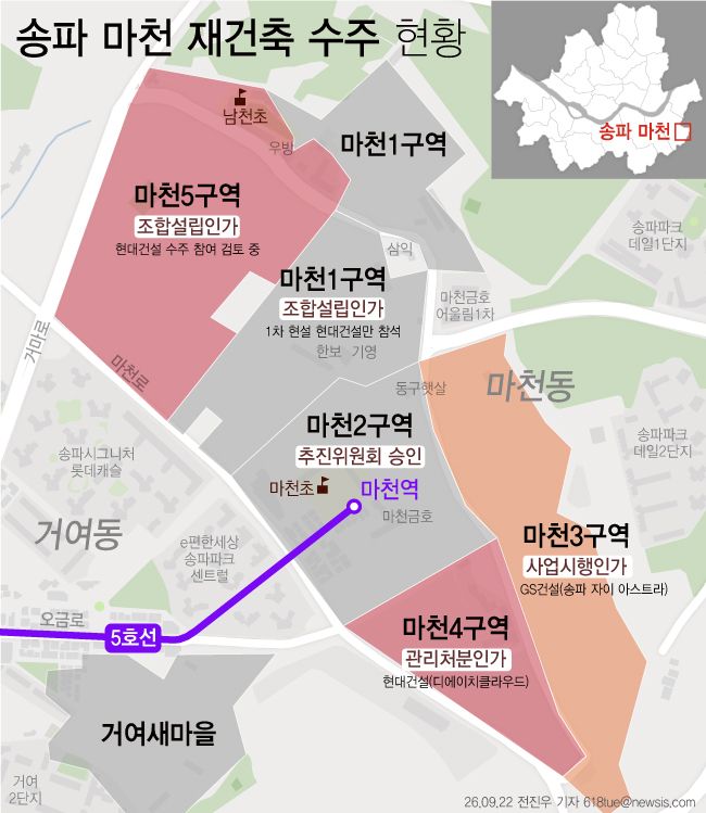 [서울=뉴시스] 서울 송파구 마천 재개발.