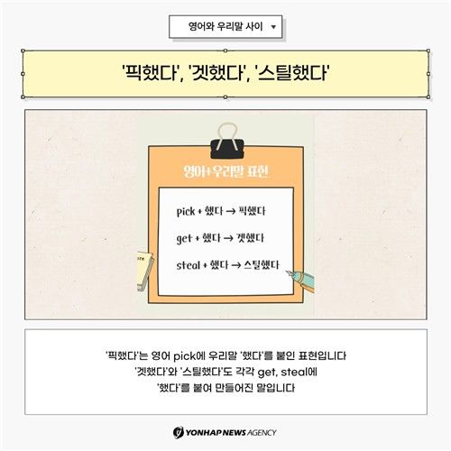 [카드뉴스] 우리말 구조대…영어와 우리말이 뒤섞인 방송언어 (출처=연합뉴스)