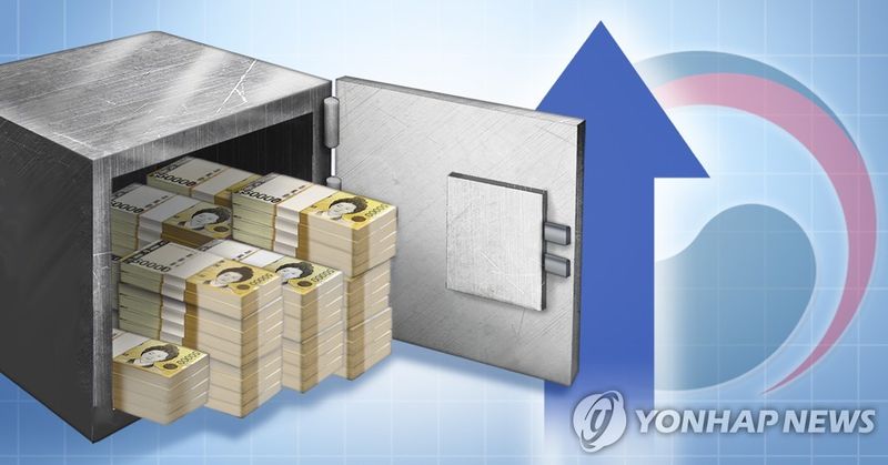 세수 증가 (PG) (출처=연합뉴스)