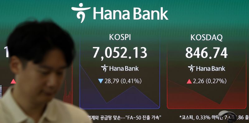 코스피가 23.06포인트(0.33%) 내린 7057.86포인트, 코스닥 지수는 1.00포인트(0.12%) 오른 845.48에 거래를 시작한 28일 오전 서울 중구 하나은행 본점 딜링룸 전광판에서 개장 시황이 표출되고 있다. 사진=뉴시스
