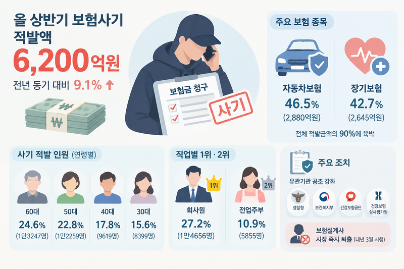 챗GPT 이미지